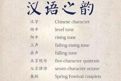 Couplets的发音