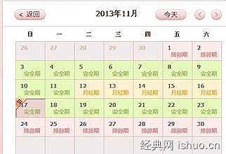 备孕需要几个月