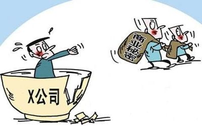 竞业限制违约金50倍