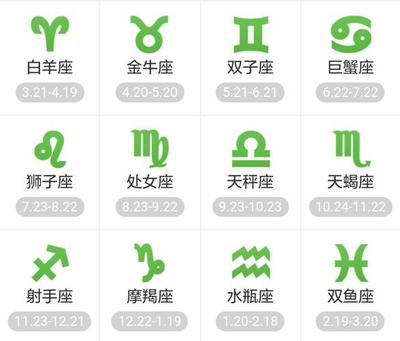 十月28号是什么星座