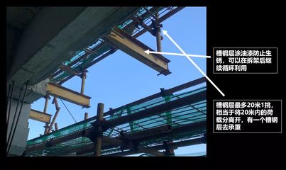 工字鋼鋼梁加混泥土 建筑效果圖設計 第2張