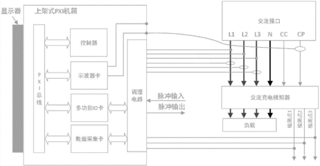 充电桩检测系统软件