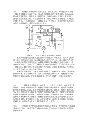 船舶辅锅炉设计