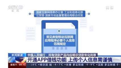 只要身份证就能贷款的app