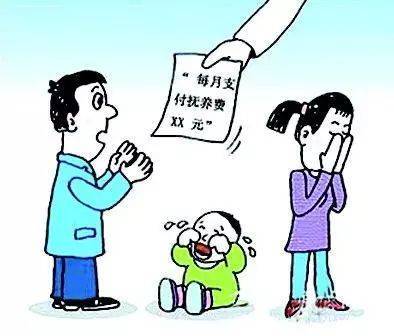 离婚给孩子多少抚养费