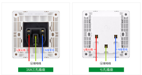 三孔插座接地线是什么颜色