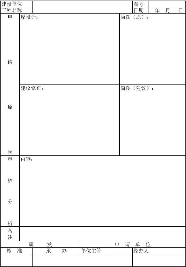 设计变更申请
