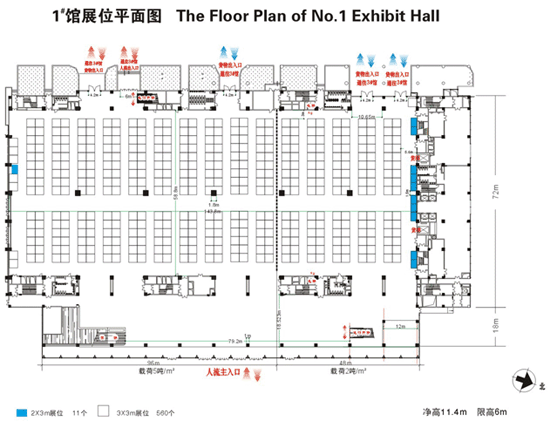 展会分类