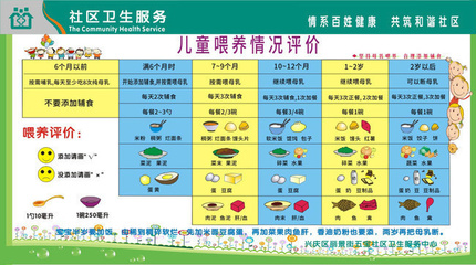 9个月宝宝喂养时间图