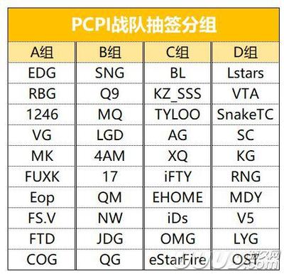 验船师高级职称