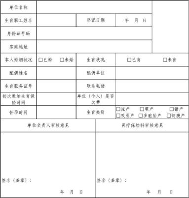 社保申请怎么写