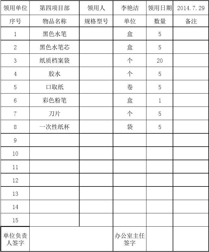 领用办公用品怎么写申请单