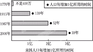 农业配比顺序怎么排