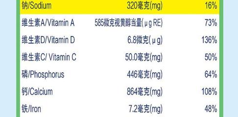 400g等于多少毫克