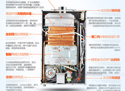 热水器的区别