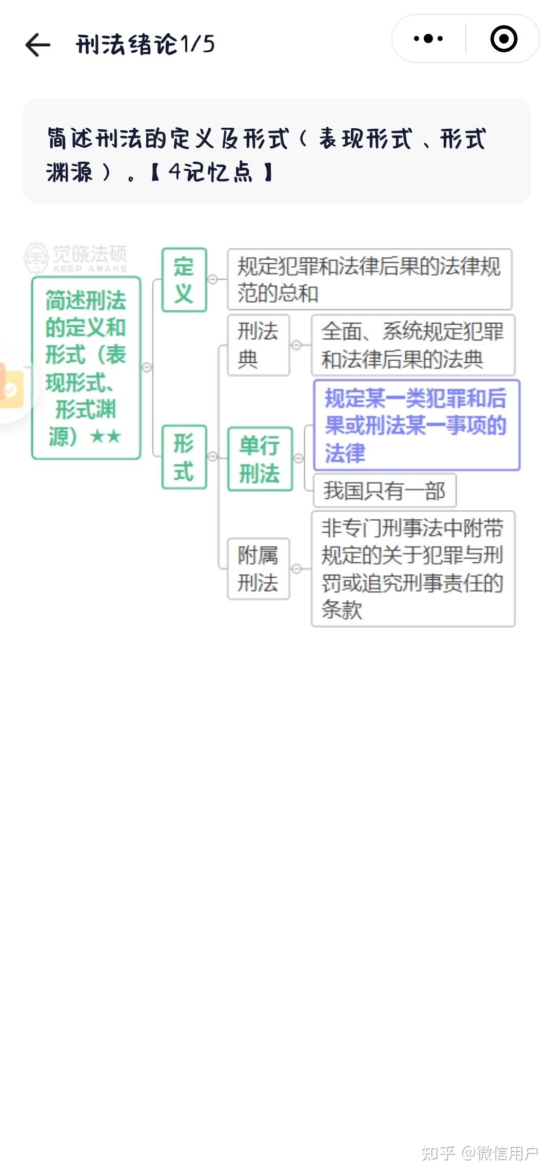 刑法的法律渊源