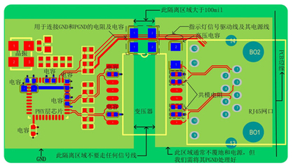 pcb上包地是什么意思