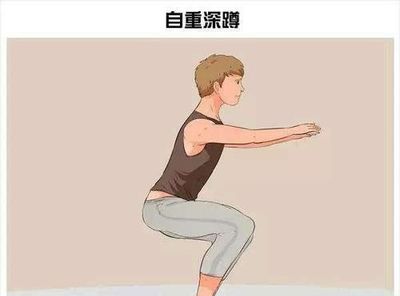 一天锻炼五分钟减肥