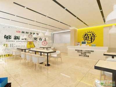 餐饮店厨房装修标准