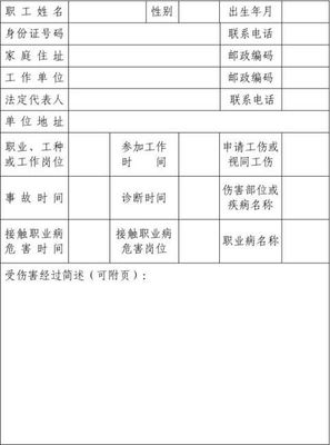 申请工伤认定所需材料