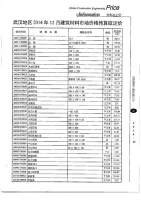 2014年建筑材料价格