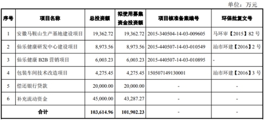 律师事务所销售