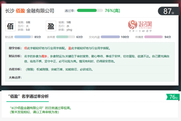 金融行业取名