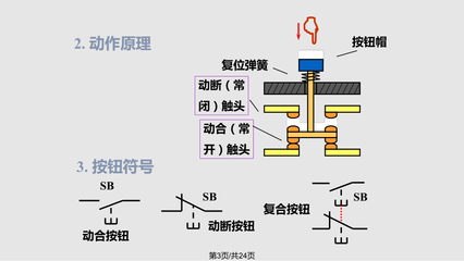点动与长动的区别是什么意思是什么意思