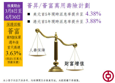 人寿贷款