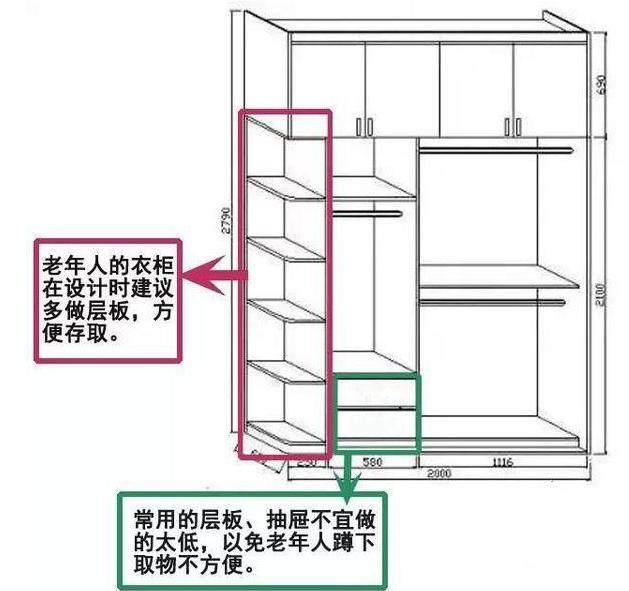 衣柜高度标准尺寸