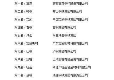 网架支座设计要求（网架支座设计要求有哪些）