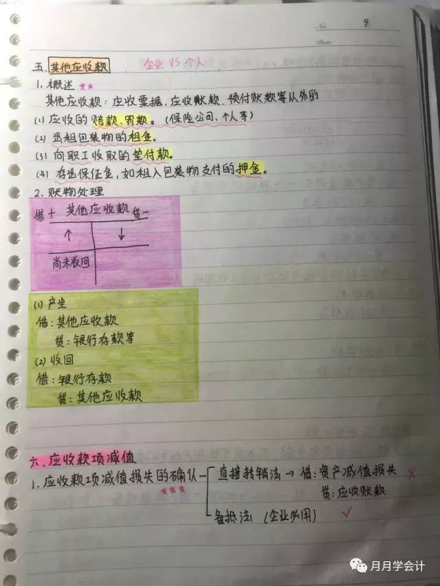 女学霸考会计初级笔记,初级会计注意事项学霸