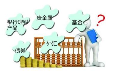 买5万基金一年赚多少钱