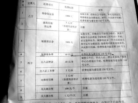 装修合同明细价目表