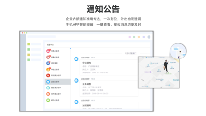 OA办公系统有什么用