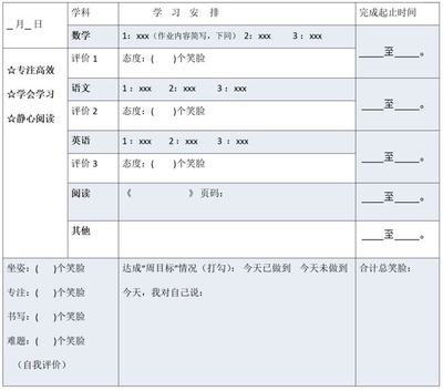 家长评价孩子的反思怎么写