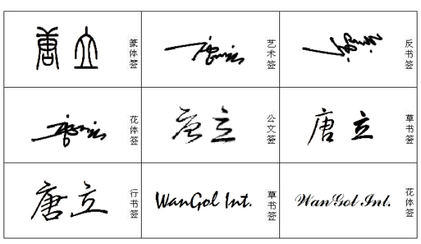 个人签字