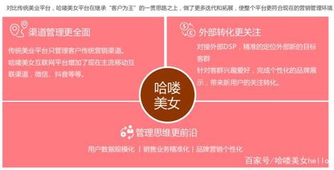美容拓客方案