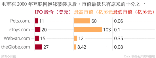 新潮能源上市股价是多少