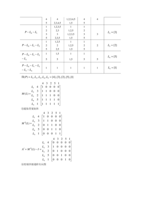 b类注册验船师工资