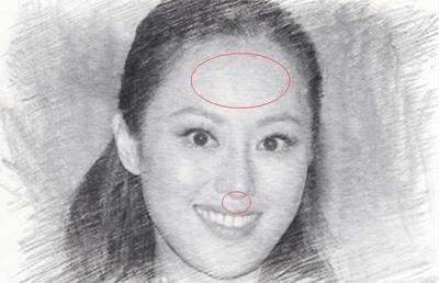自私自利的女人面相