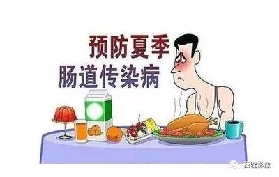 腹泻后吃多少