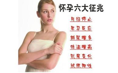 怀孕多久为一周