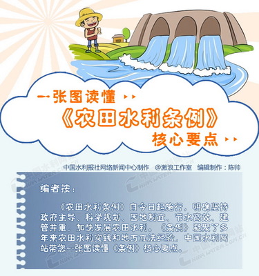 农田水利条例