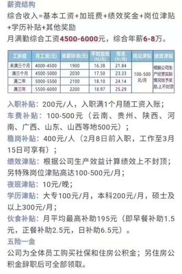 空调补贴60%有什么要求