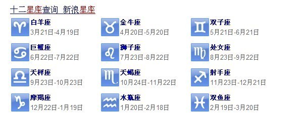 阳历4月26日是什么星座