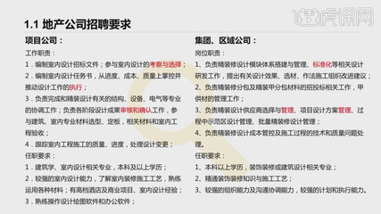 精装设计师招聘