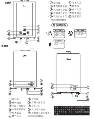 燃气热水器说明书