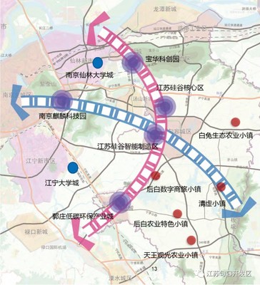南京仙林大学城属于哪个区