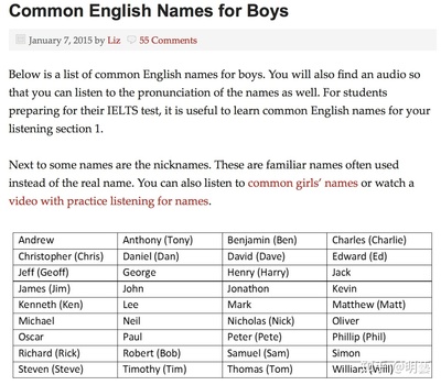 an英文名